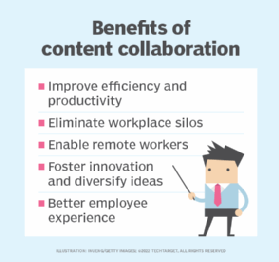 Top 5 benefits of content collaboration.