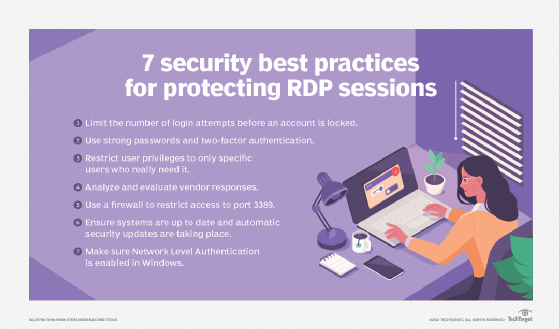 List of security best practices for protecting RDP sessions.